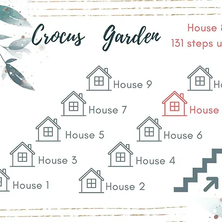 Crocus Garden Villa Haad Yao Room photo