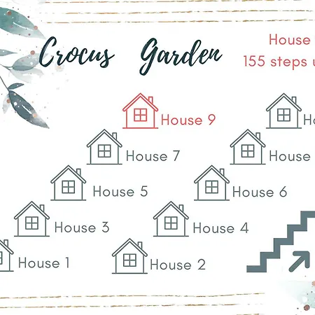 Crocus Garden Villa Haad Yao Room photo
