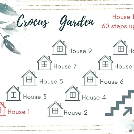 Crocus Garden Villa Haad Yao Room photo