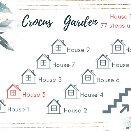Crocus Garden Villa Haad Yao Room photo
